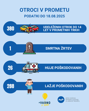 Kopija izdelka INFOGRAFIKA Instagram Post (45)) (1)
